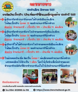 ข่าวประชาสัมพันธ์ การคิดเงินเบี้ยปรับ/เงินเพิ่มภาษีที่ดินและสิ่งปลูกสร้าง ประจำปี 2568